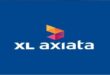 Cara Cek Pulsa XL di iPhone yang Mudah dan Cepat, Paling Mudah No. 2