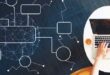 Cara Buat Flowchart Online dan Offline yang Mudah dan Efektif