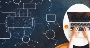 Cara Buat Flowchart Online dan Offline yang Mudah dan Efektif
