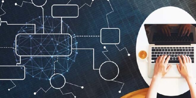 Cara Buat Flowchart Online dan Offline yang Mudah dan Efektif