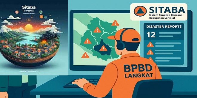 Fitur Unggulan SITABA Langkat
